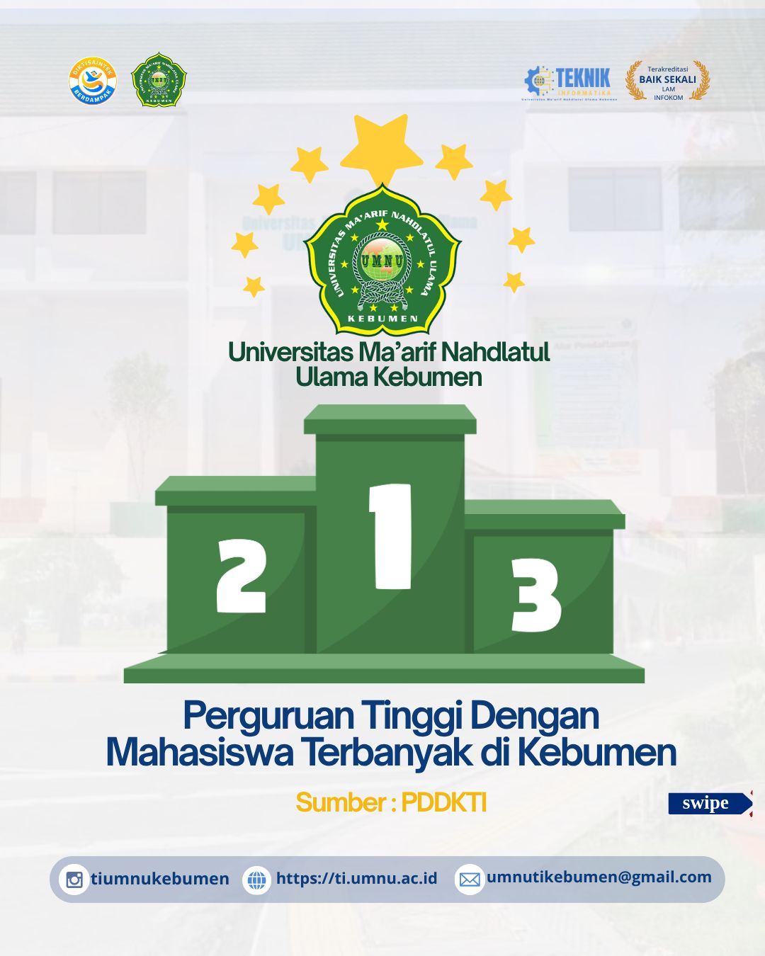 UMNU Kebumen Tempati Peringkat Pertama Perguruan Tinggi dengan Mahasiswa Terbanyak di Kebumen
